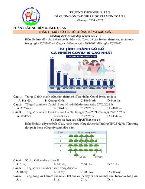 Đề cương giữa học kì 2 Toán 6 năm 2024 – 2025 trường THCS Nghĩa Tân – Hà Nội